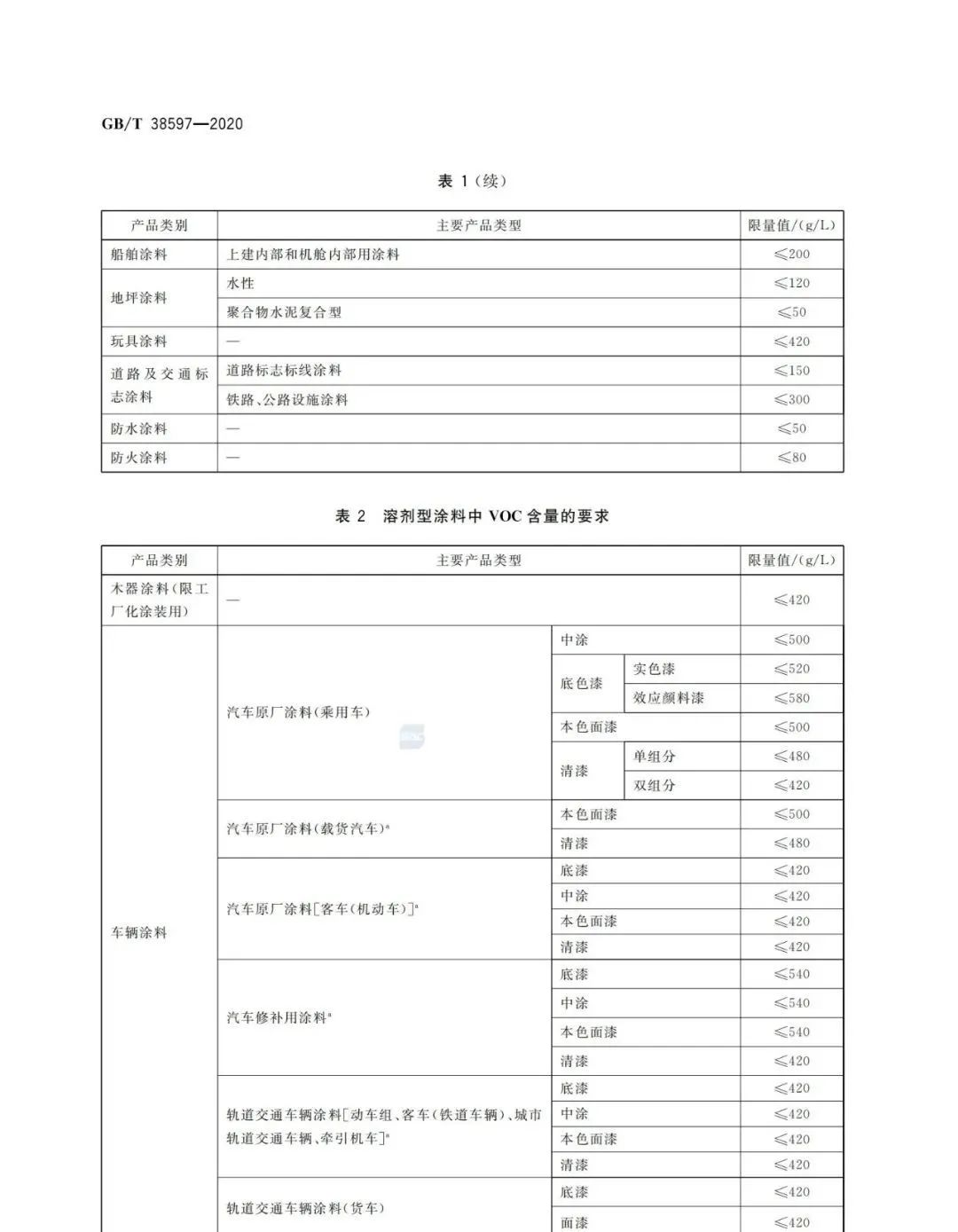 常州涂料網(wǎng)