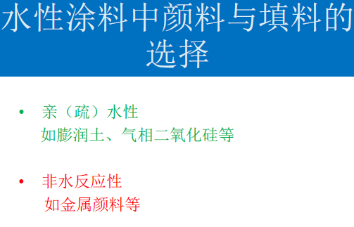 常州涂料網