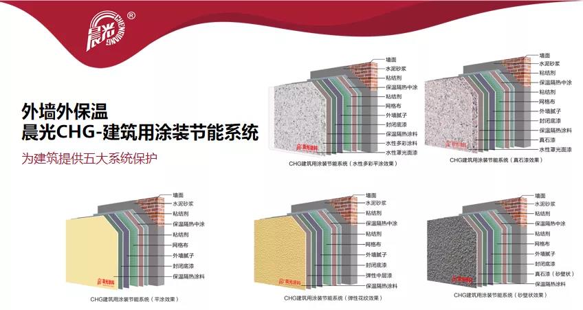 常州涂料網(wǎng)