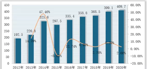 常州涂料網(wǎng)