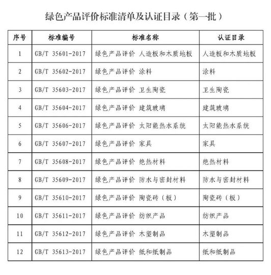 常州涂料網 常州涂料網