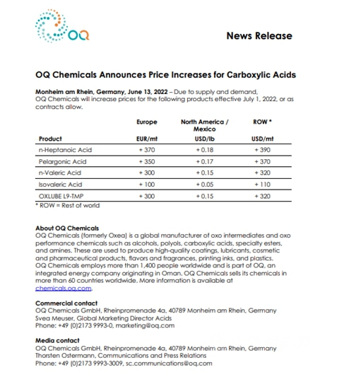 降價被“制裁”！化工原料價格現內斗！漲跌爭議大