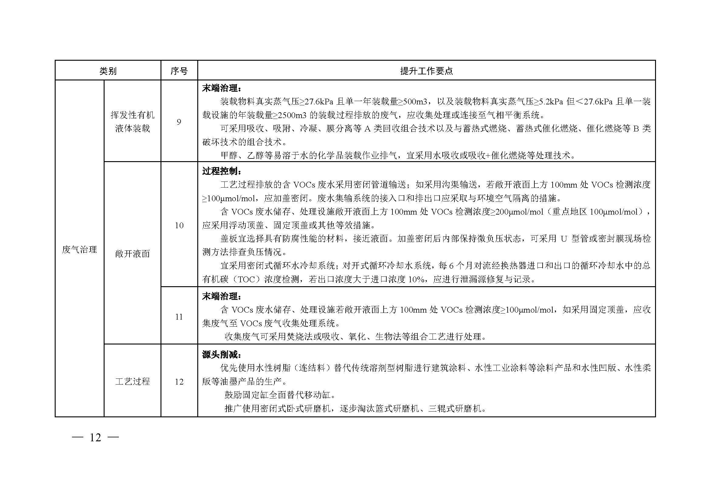 常州涂料網(wǎng)