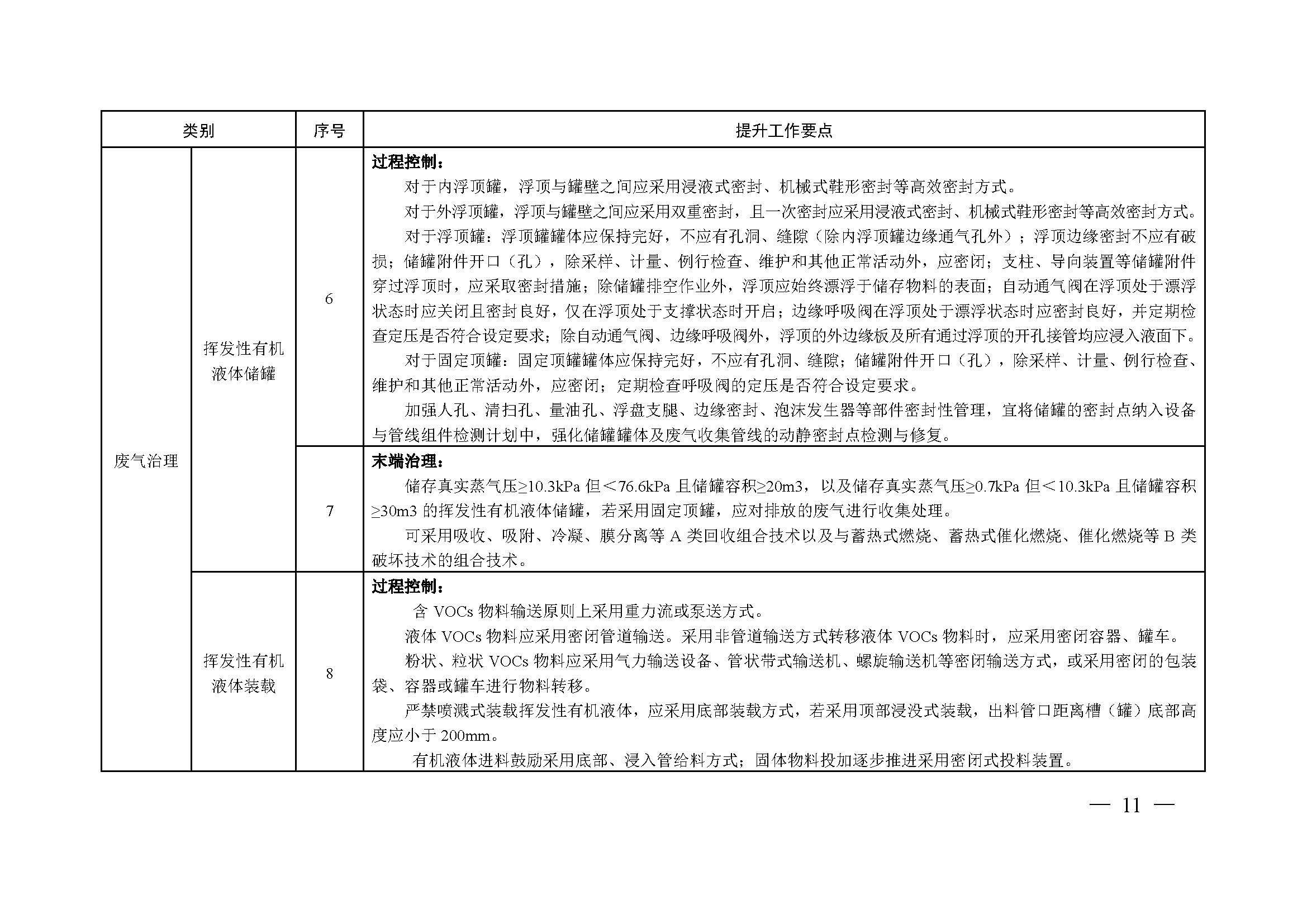 常州涂料網(wǎng)