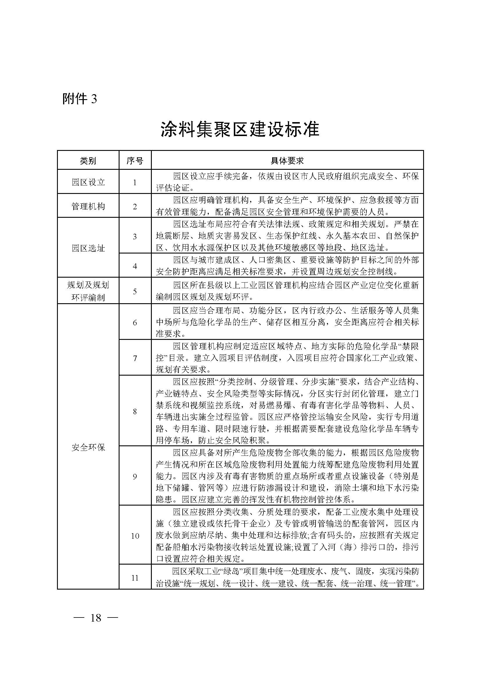 常州涂料網(wǎng)