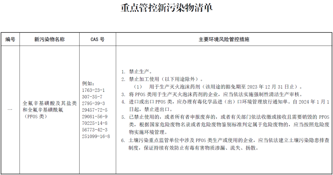 常州涂料網(wǎng)