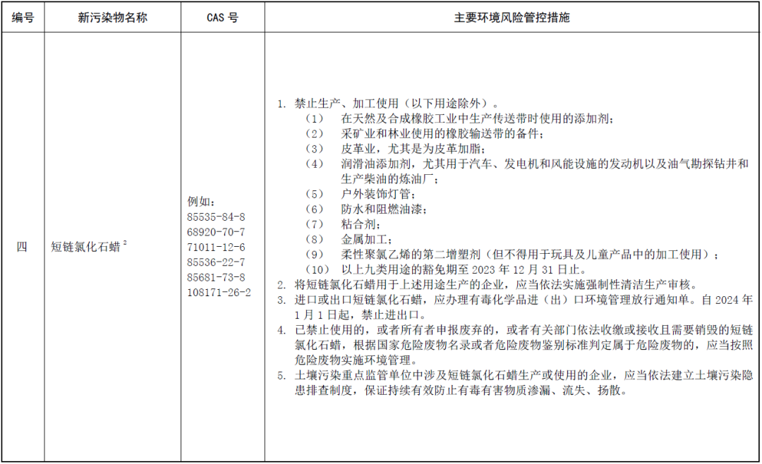 常州涂料網(wǎng)