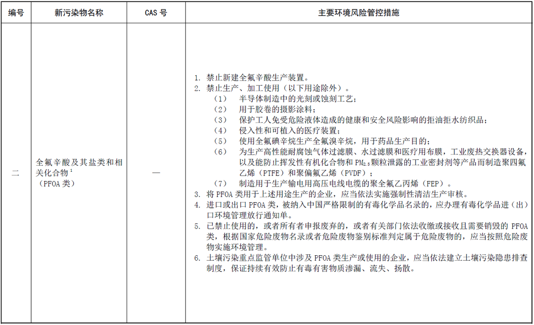 常州涂料網(wǎng)