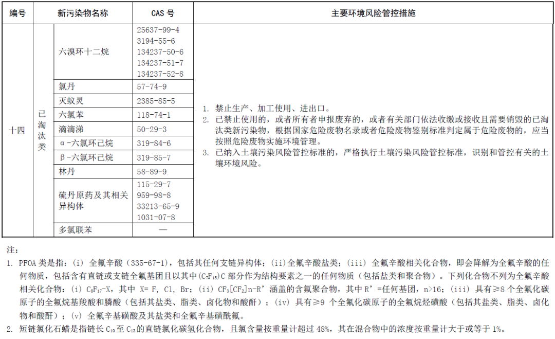 常州涂料網(wǎng)