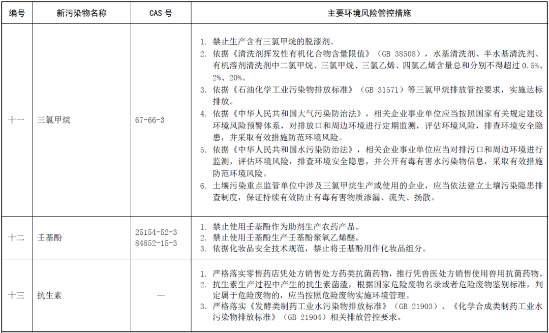常州涂料網(wǎng)