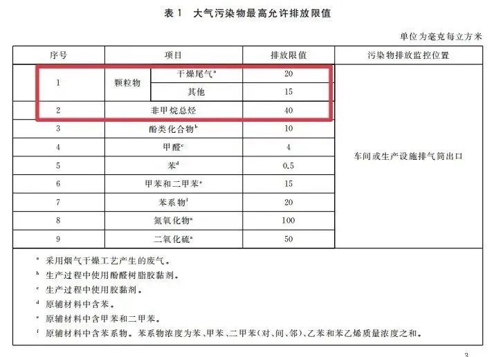 常州涂料網(wǎng)
