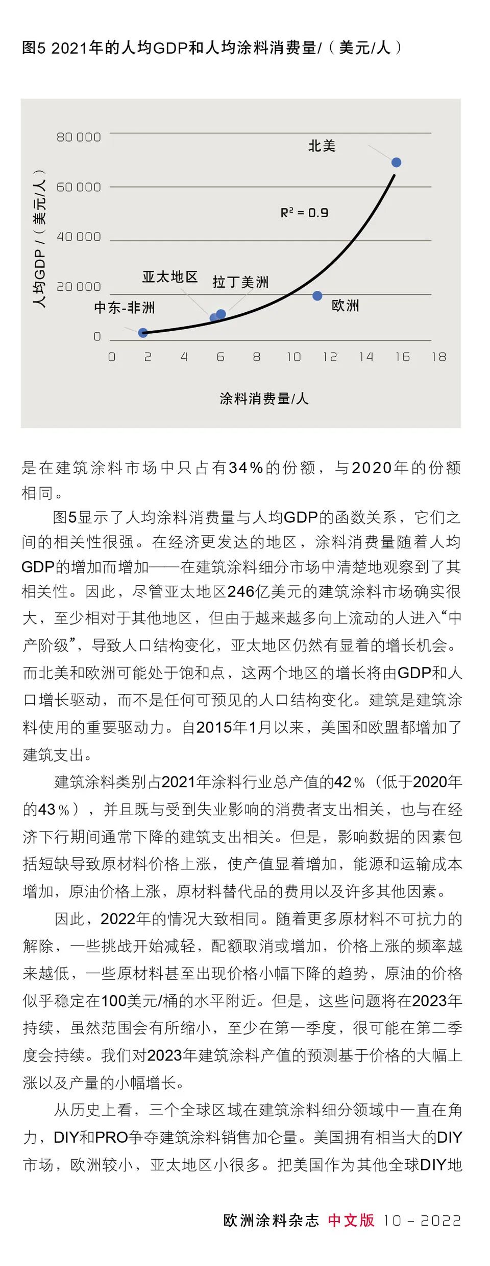 常州涂料網(wǎng)