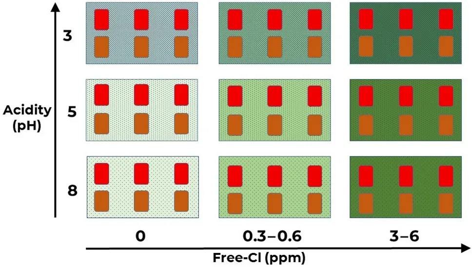 常州涂料網(wǎng)