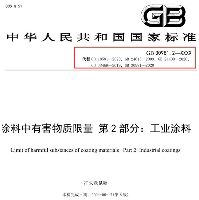 VOC/SVOC限值更低，涂料行業面對新國標挑戰！ 中網行業信息網