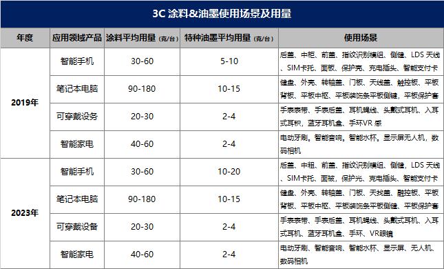 0e7301c35157b47fc88692a371840634.png 3.png