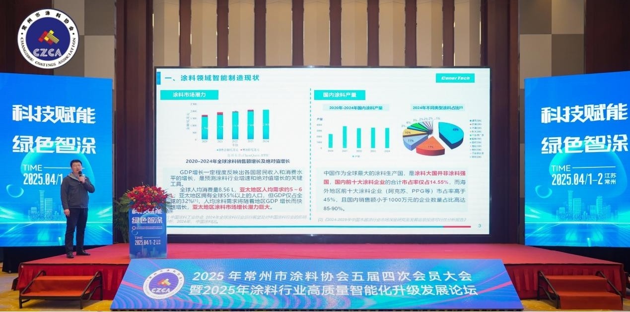 常州涂料網(wǎng)