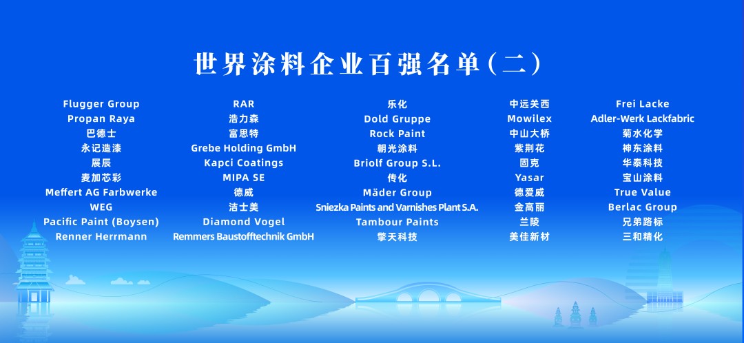 1122世界涂料企業百強2