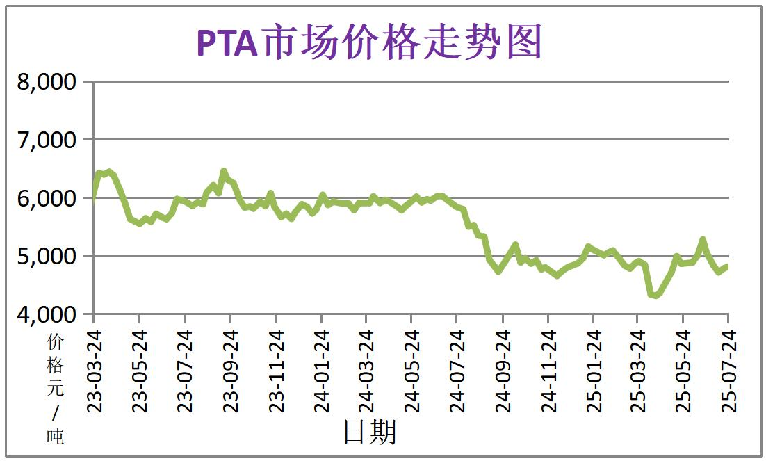 常州涂料網 常州涂料網